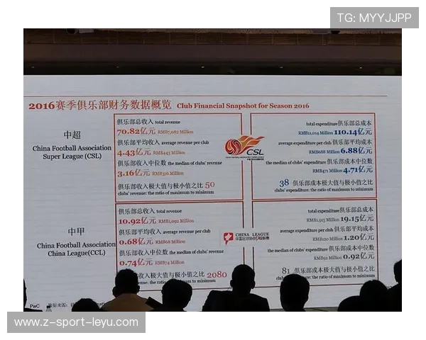 小俱乐部如何借助青训完成财务翻盘?